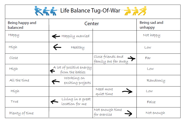 life balance tugofwar